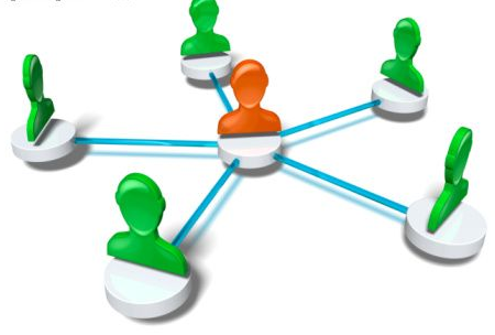 How to Build a Network